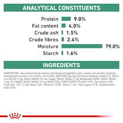 Royal Canin DIABETIC Special Low Carbohydrate 410 гр.