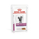 Royal Canin пауч за котки Renal Chicken Cat  85 гр