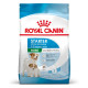Royal Canin Mini Starter, чувал от 8кг Royal Canin Mini Starter, чувал от 8кг