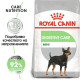 Royal Canin Mini Digestive Care, пакет Royal Canin Mini Digestive Care, пакет
