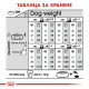 ROYAL CANIN - MINI DERMACOMFORT, пакет ROYAL CANIN - MINI DERMACOMFORT, пакет