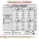 ROYAL CANIN - MINI LIGHT weight care, пакет 