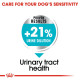 ROYAL CANIN - MINI URINARY, пакет ROYAL CANIN - MINI URINARY, пакет