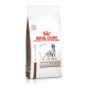 Royal Canin Hepatic Dog,пакет от 1.5кг Royal Canin Hepatic Dog,пакет от 1.5кг