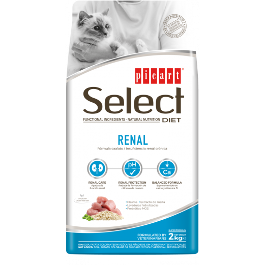 Select DIET Renal, чувал от 10кг