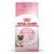 Royal Canin Mother and Baby Cat, пакет от 4кг Royal Canin Mother and Baby Cat, пакет от 4кг