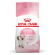 Royal Canin Kitten 36, чувал от 10кг