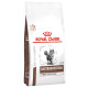 Royal Canin Fibre Response 31, пакет от 4кг