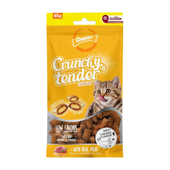 Хрупкаво лакомство - Crunchy and Tender Хрупкаво лакомство - Crunchy and Tender