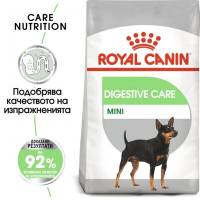 Royal Canin Mini Digestive Care, чувал от 8кг, цена за чувал 126.40лв. /1кг-15.80лв./